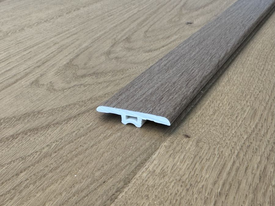 Perfil de dilatación Aruba